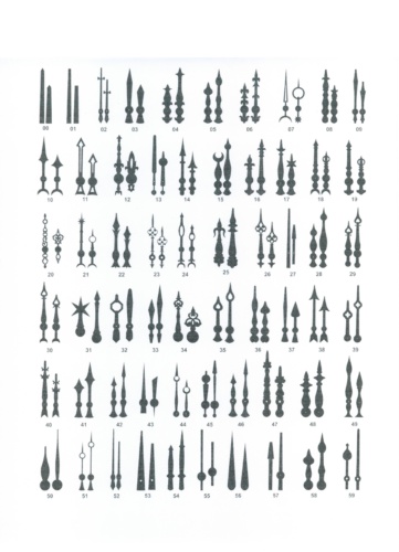 Modèles d'aiguilles